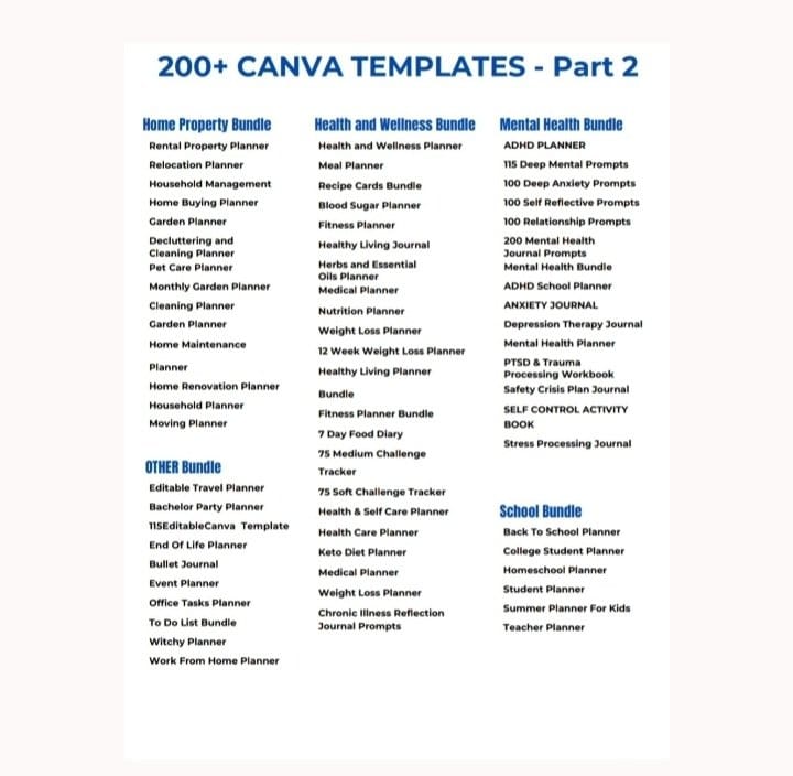 200 Canva Ultimate Planner Templates and 300k E-books